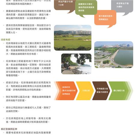 輕軌系統 意見收集中!